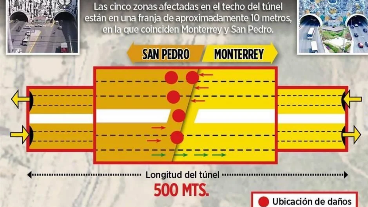 Loma Larga - Glen Facturero