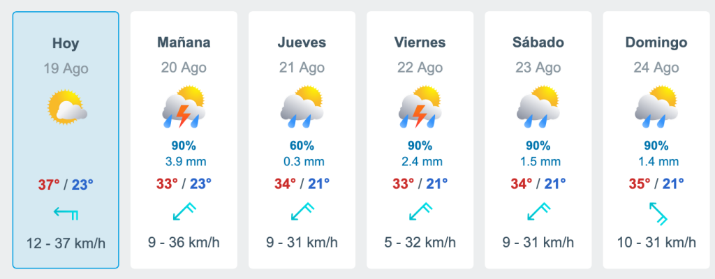 Screenshot 2025-08-19 at 12-46-50 Clima En Monterrey El Tiempo a 14 Días - Meteored - Glen Facturero - Glen Facturero