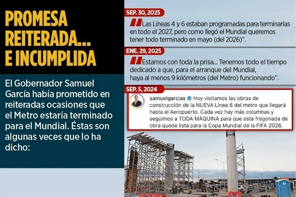 Línea-6-mundial-2026-samuel-garcía-metro-nuevo-león