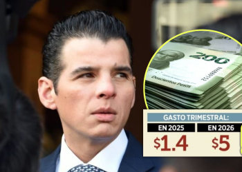 Mike Flores Invierte Una Cantidad De Dinero Absurda En Redes Para Promover Su Imagen Rumbo a Las Elecciones 2027 - Glen Facturero