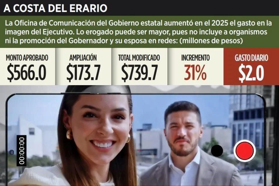 Image - Glen Facturero Uso De Impuestos En Publicidad - Glen Facturero