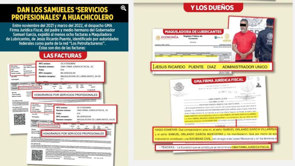 Collage of Two Documents with Red Highlights; Left Shows 'las Facturas' and 'honorarios Por Servicios Profesionales', Right Features a Form with a Highlighted Name Area and a Man in a Red Shirt Beside It. - Glen Facturero