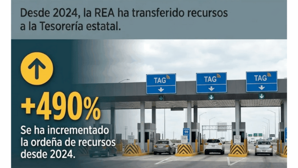 Peajes De La Autopistas De Nuevo León - Glen Facturero