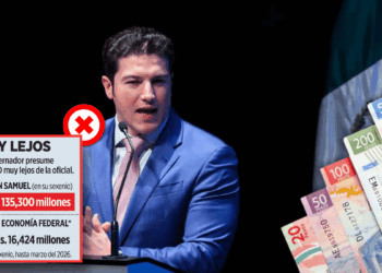 Cifras De Inversión Infladas - Glen Facturero