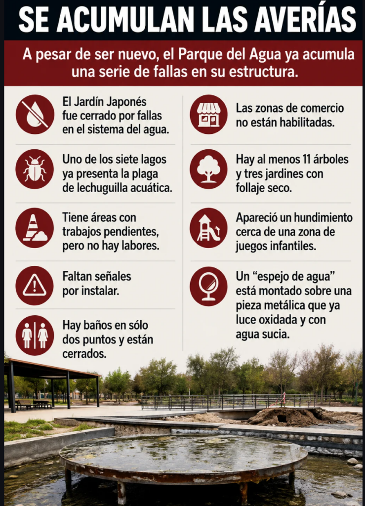 Image - Glen Facturero Abandono Estatal Arruina Millonaria Obra Del Parque Del Agua - Glen Facturero