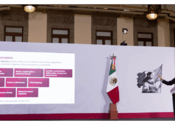 Contenido violento en redes sociales - Glen Facturero